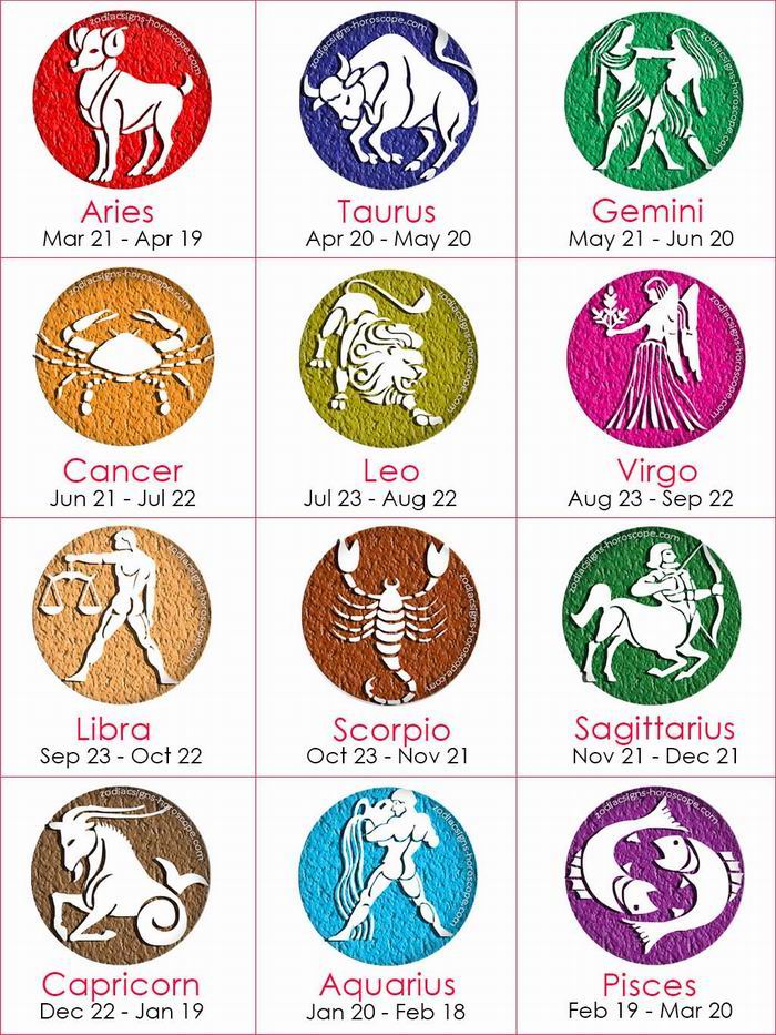 Free Daily Horoscopes